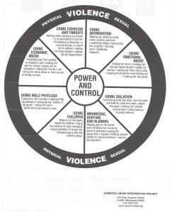 Call of the Wild approach, so old-school.